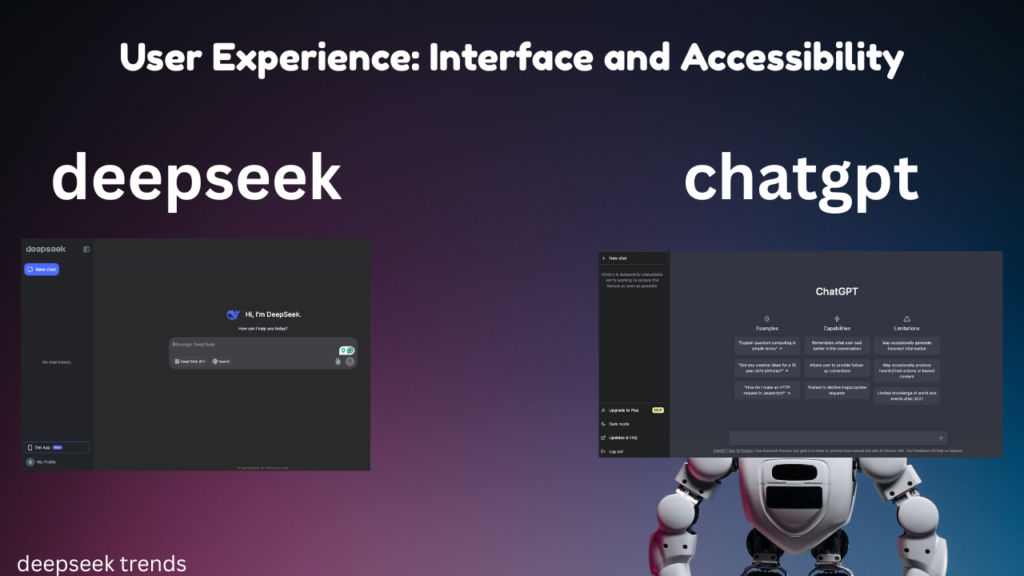 User Experience: Interface and Accessibility